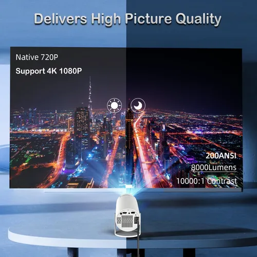 Mini Proyector Con Wifi Y Bluetooth, Soporte De 4k 1080p - J