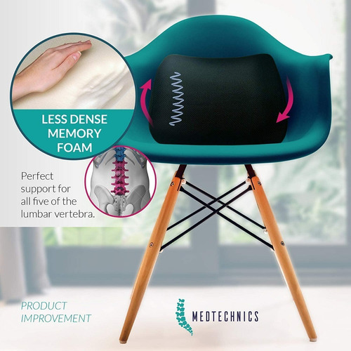 Colín Lumbar Para Sillas De Oficina O Auto, Soporte Espalda