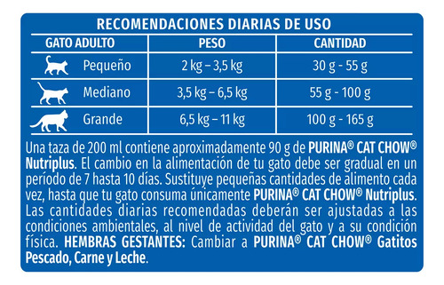 Alimento Para Gato AtĂșn, Pollo Y Queso, Cat Chow 7.5kg