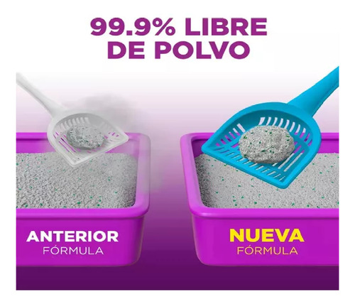 Arena Para Gatos 1 Pza 19kg Gato Scoop Away Contra Olores