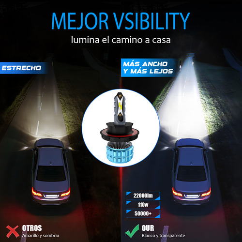 Kit De Focos Led Alta Baja H13 9008 22000lm 6500k Blanco Jeep Liberty 2008-2013
