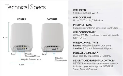 Sistema Netgear Orbi Wifi 6 Mesh - Ax5400