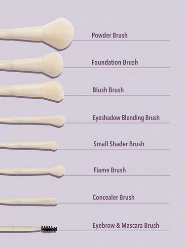 Set de 8 brochas de maquillaje Sheglam Pro Core Brush Kit Pro Core Brush Kit