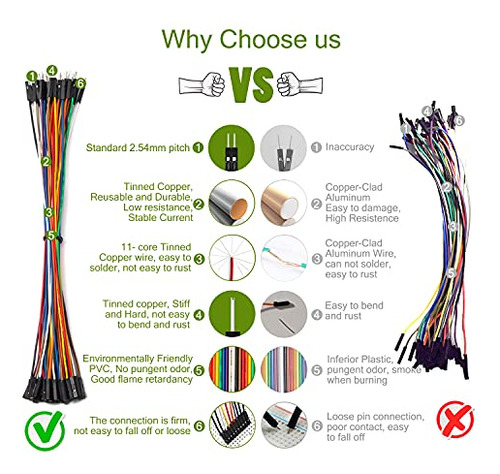 Pack 40 Cables Jumper Multicolores Para Arduino Y Raspberry