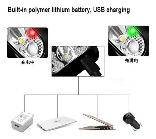 Linterna Led Mini Linterna Recargable Usb Cabeza Antorcha