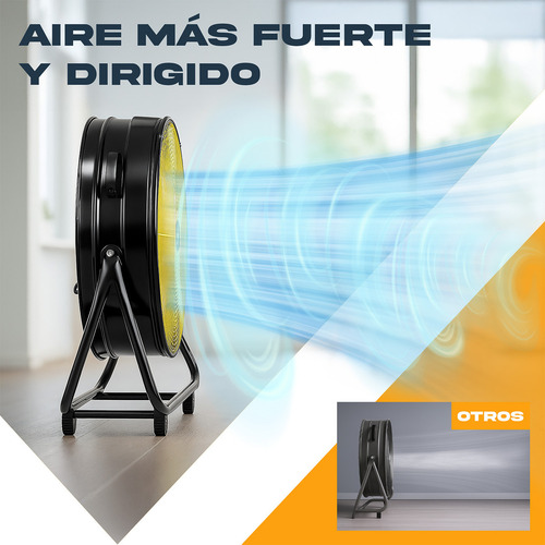 Ventilador Industrial Gutstark Metalico Piso 180w 2 Velocidades 30' Cantidad de aspas 3 Estructura Negro Aspas Plateadas Diámetro 67 cm Frecuencia 60 Hz Material de las aspas Metal