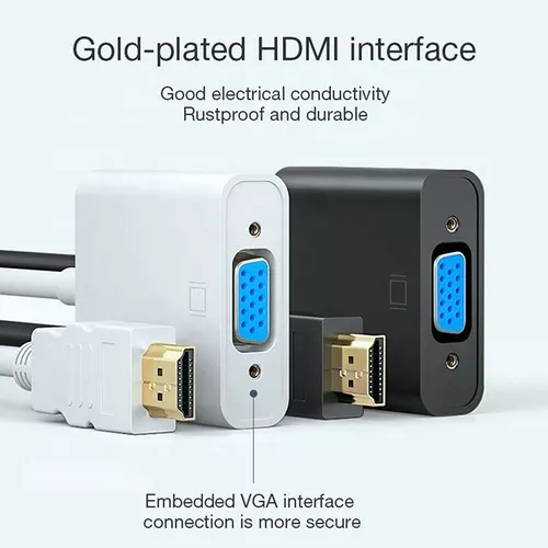 Cable Adaptador Convertidor De Hdmi A Vga 1080p Laptop Hd