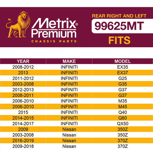 Metrix Premium Barra Estabilizadora Trasera Derecha E Adapta