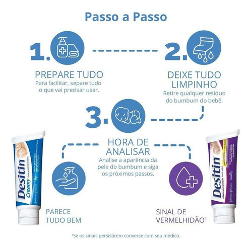 Creme Preventivo De Assaduras Desitin Creamy 113 Gramas