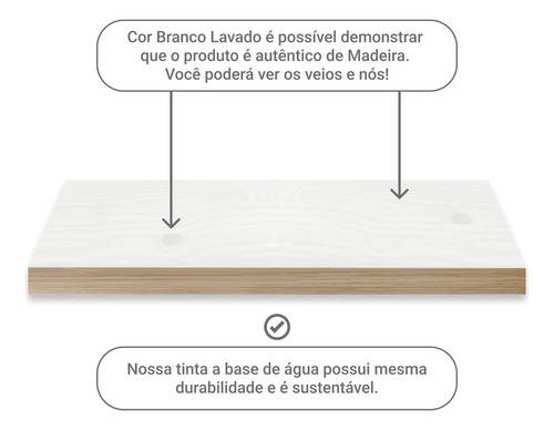 Cômoda Organizadora Madeira 02 Portas E 01 Gaveta Colmar