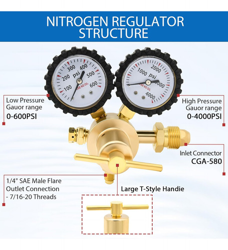 Regulador De Nitrógeno 0600psi Entrada Cga580, Conexiã...