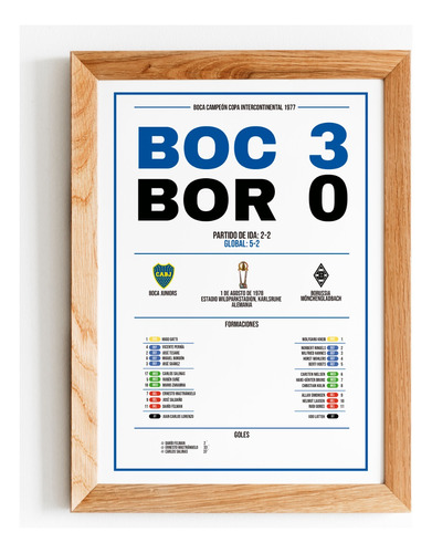 Cuadro Infografia Boca Borussia M Copa Del Mundo