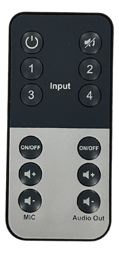 Switcher Hdmi 4x2 Smart Presentation Microfone E Usb-c