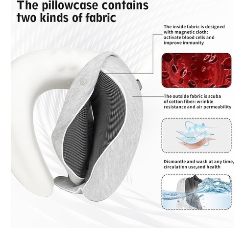Almohada De Cuello Ajustable Jsroroda Para Viajes - Espuma