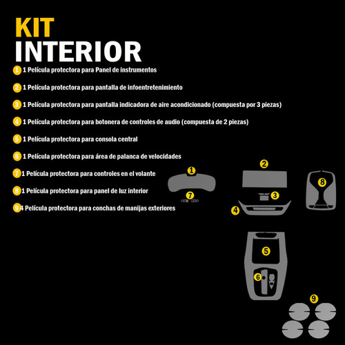 Película Protectora Kit Ppf For Bmw X3 Y X4 2023-2025
