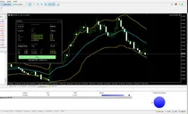 Comprar Programador De Robô Forex E Robô B3 Conforme Sua Estratégia