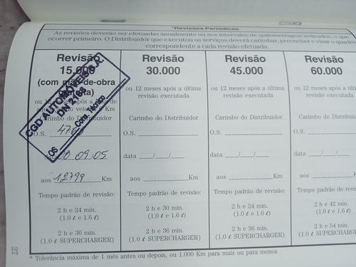 Ford Fiesta 2004 Manual Do Proprietário 1.0 Supercharger 1.6 (Usado)
