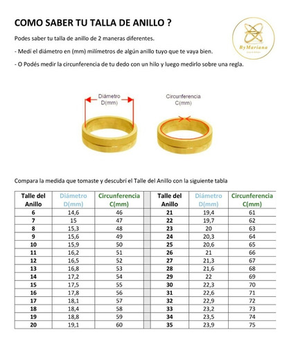 Imagen 6 de 6 de Anillo Plata Resina San Benito Rojo Grande