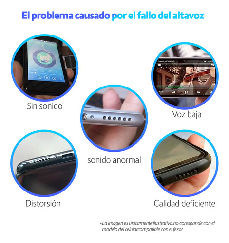 Bocina Altavoz Para Samsung Galaxy S22+ Plus 5g Sm-s906