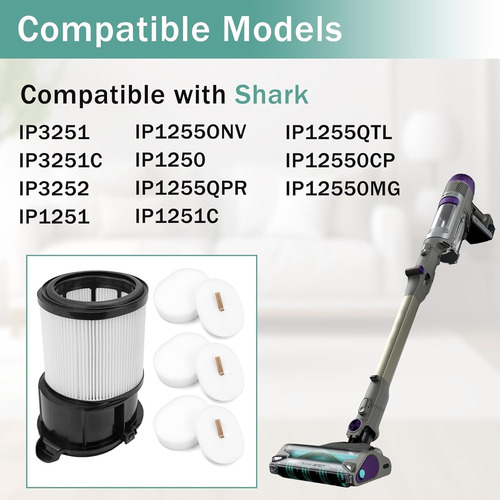 Filtro Hepa Para Aspiradora Shark, 1 Filtro De Algodón