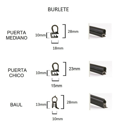 Imagen 2 de 2 de Burlete De Puerta / Baul Universal Para Auto O Camioneta ( Precio X Metro )