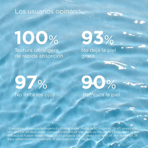 Protector Solar Isdin Fusion Water Magic Spf 50