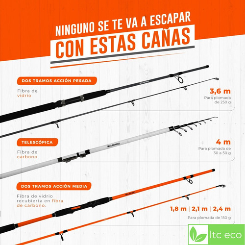 Imagen 5 de 9 de Caña Pescar Spinning 3.6 Mts Pesca Variada Kushiro 2 Tramos