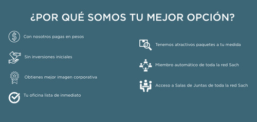 Oficina Amueblada En Renta En Centro De Negocios 2 A 3 Personas, $15,400.00