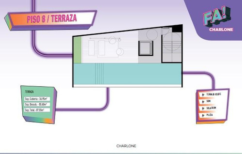 Departamento En Venta En Chacarita. Pozo