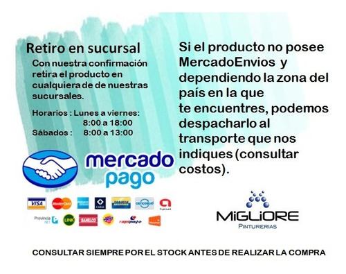 Imagen 3 de 4 de Duralba Frentes Y Muros 20lts - Migliore
