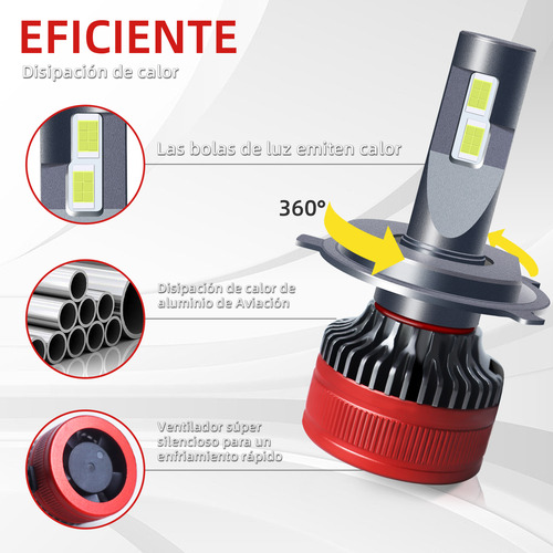 Kits De Led Honda Civic Sir 00-03 H4 Alta+baja Luz Faro Foco
