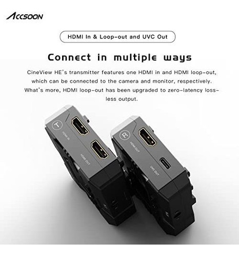 Transmisor De Vídeo Inalámbrico Multiespectro Accesssoon Cin