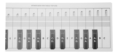 Piano Ideal Visual Tool, Teclado, Tabla De Notas, 88 Teclas,