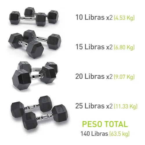 Mancuernas store 4 libras