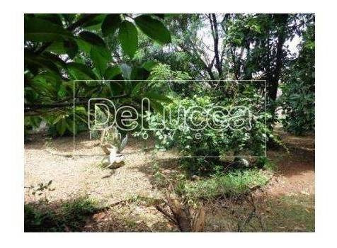 Imagem 7 de 11 de Terreno À Venda Em Jardim Conceição (sousas) - Te002478