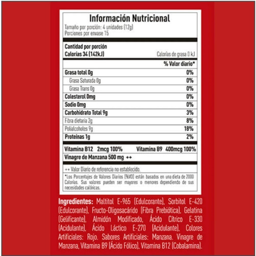 Imagen 4 de 4 de The Gummy Box Vitamina Vinagre De Sidra De Manzana 180 G X 2 Uds