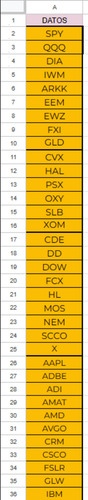 Planilla Seguimiento Dividendos Acciones Scalping Trading