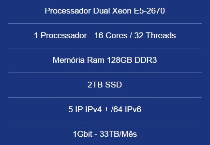 Servidor Dedicado Dual Xeon E5-2670-128gb Ram-2tb Ssd -5 Ip