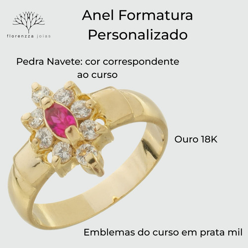 Anel Formatura Personalizado Emblema Do Curso Ouro 18k