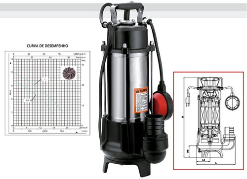 Imagem 2 de 5 de Bomba Submersa Limpa Fossa Aço Inox 1.0hp 110v Worker + Nf