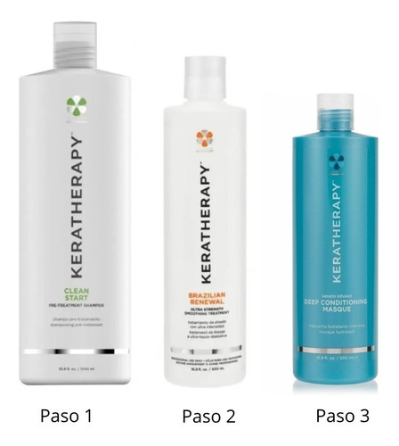 Kit Alisado Keratherapy - Brazilian Renewal Miami