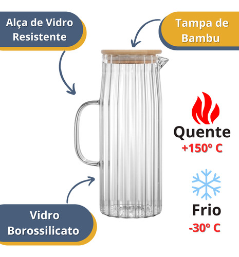 Jarra De Suco Água Em Vidro Resistente Com Tampa Bambu 1,1l