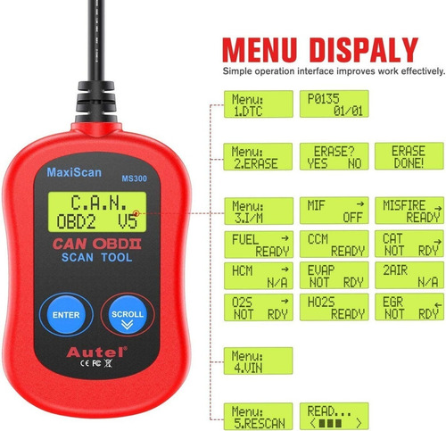 Imagen 3 de 8 de Scanner Automotriz Obd2