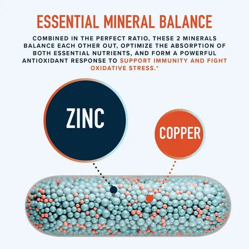 Microperlas De Suplemento De Zinc Para Apoyo Inmunológico Y