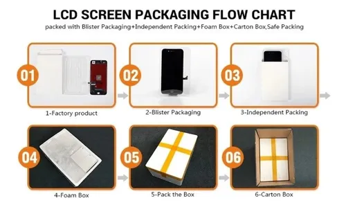 Mxg-sjpj Pantalla Táctil Lcd Para Motorola Moto G Play 2021