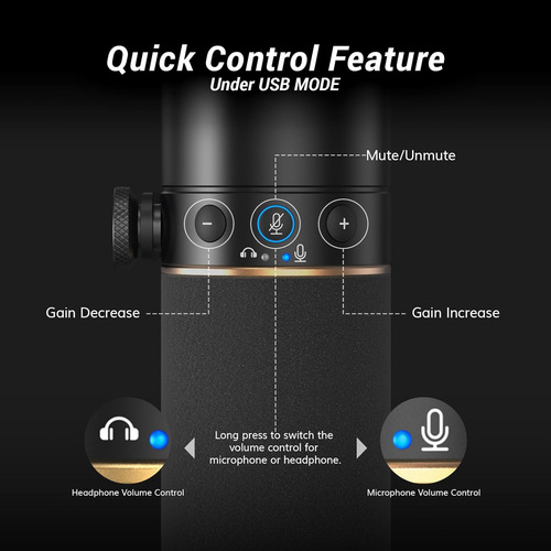 Micrófono Dinámico Tonor, Usb O Xlr, Con Brazo, Para Podcast