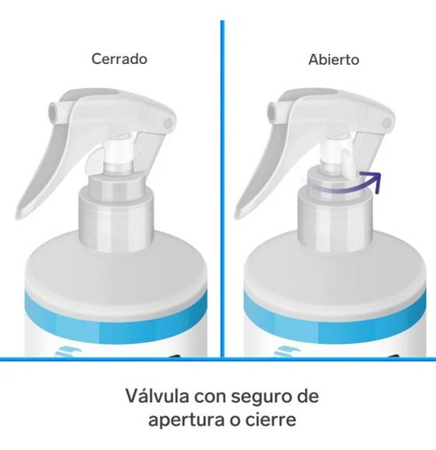 Alcohol Isopropílico Limpiador D Circuitos 1/2l C/atomizador