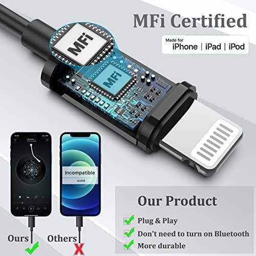 Audífonos Guguearth Para iPhone, Audífonos Internos Mfi