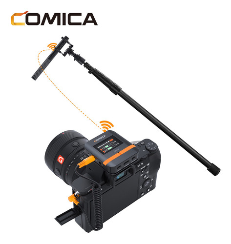 Micrófono Inalámbrico Comica Vm40 Combo Tipo Escopeta (vm30