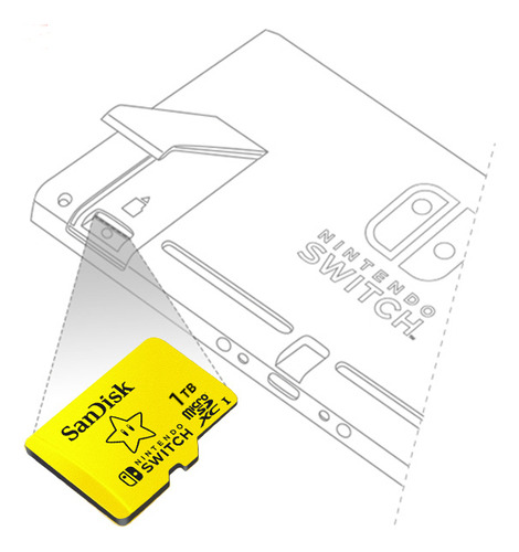 Memoria Sandisk 1tb Micro Sdxc Nintendo Switch 100mb/s 4k